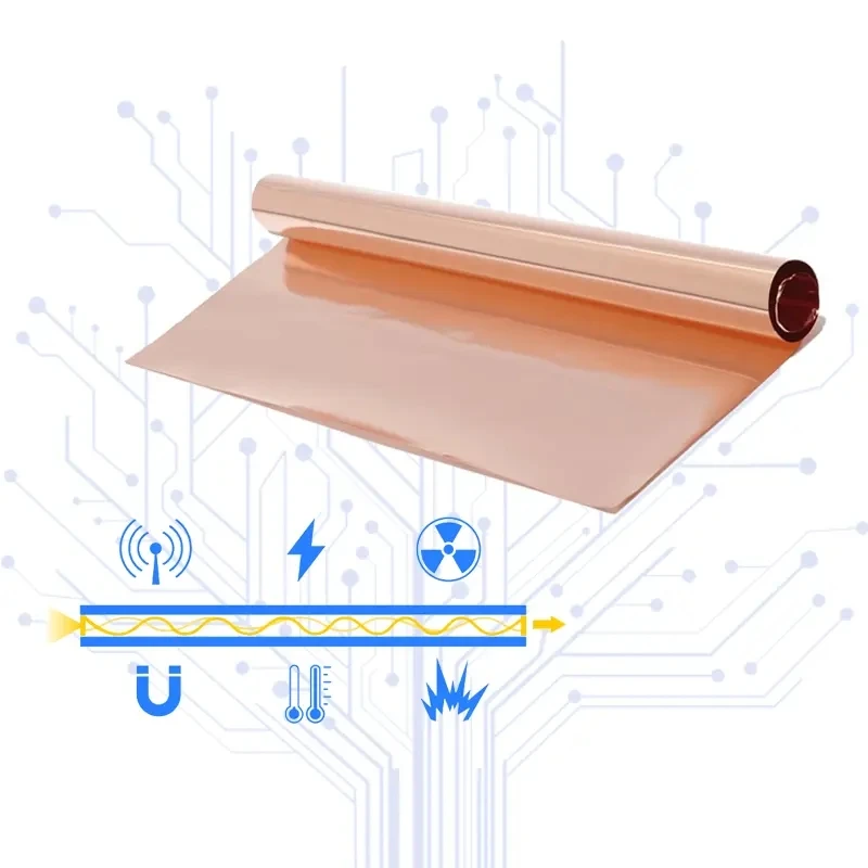 Lá đồng RA có độ bền cao-